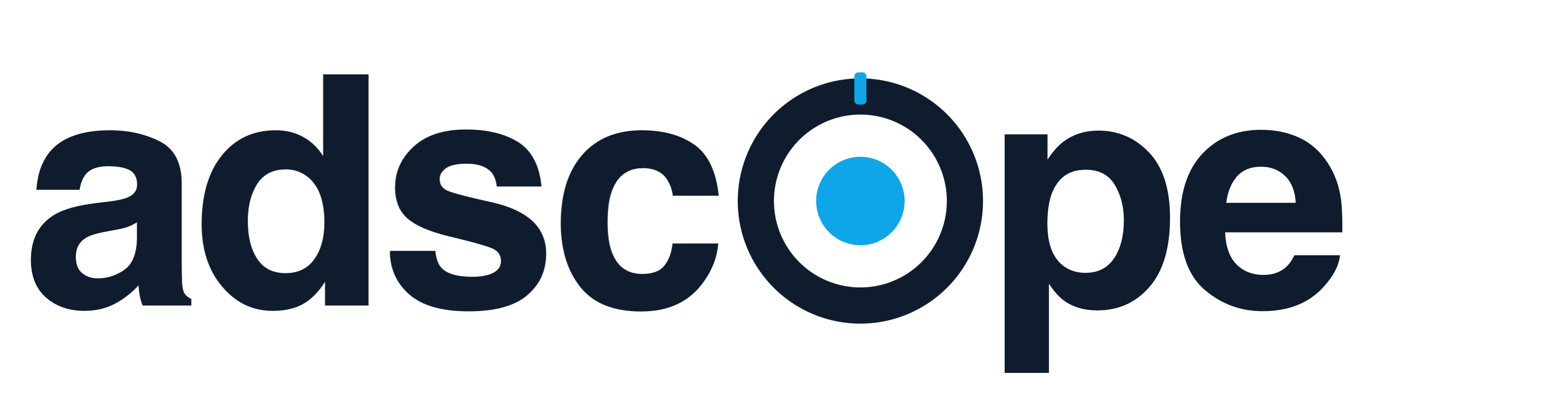 Adscope
